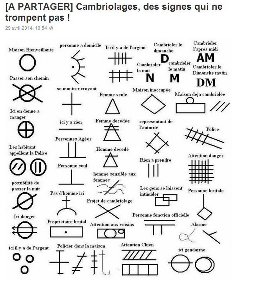 Photo des symboles utilisés par les cambrioleurs quand ils font du repérage